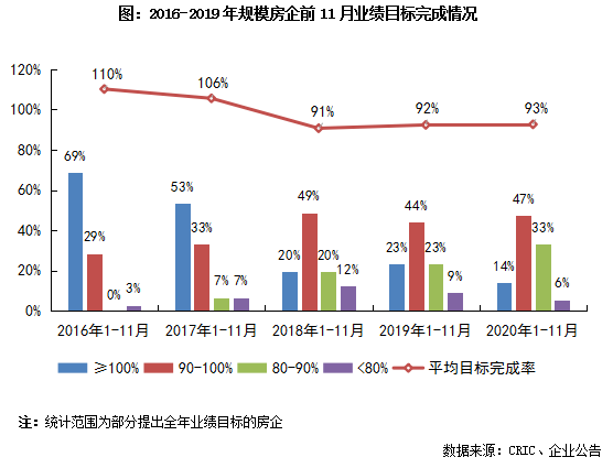 2021中国房地产占GDP多少_中国制造业占gdp比重(3)