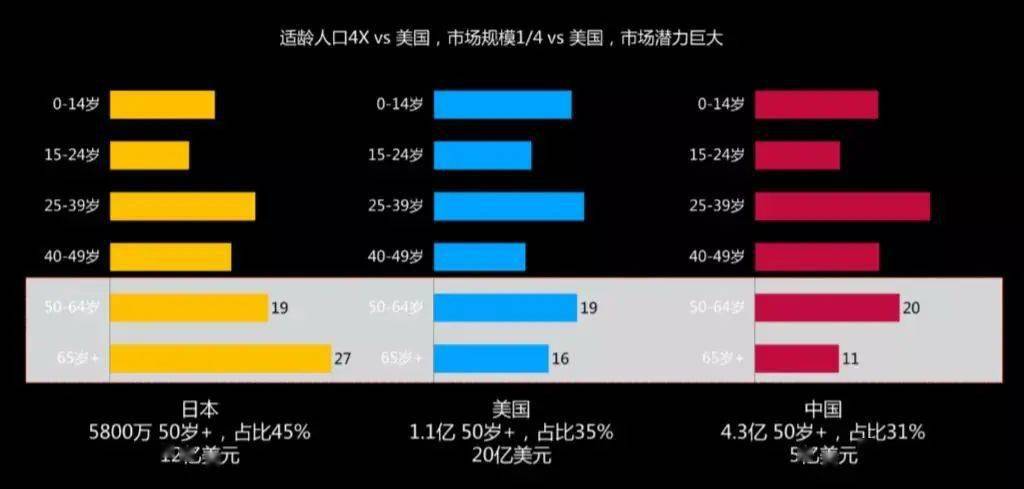 我国今年成人人口数量_宁波今年人口图