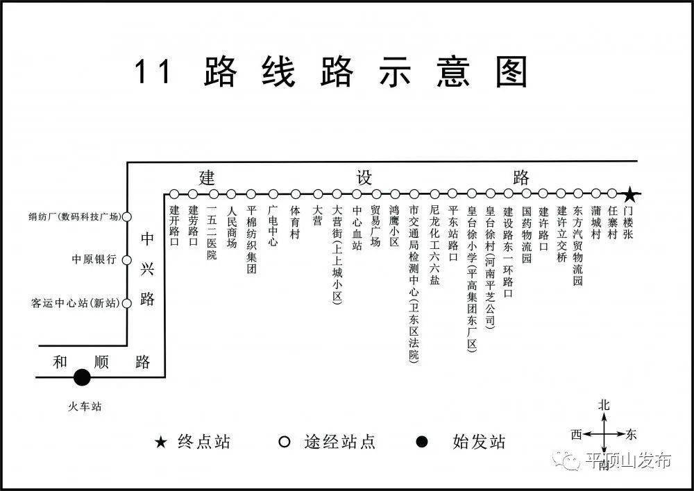 收藏!平顶山市区66条公交线路运行图和停靠站点汇总