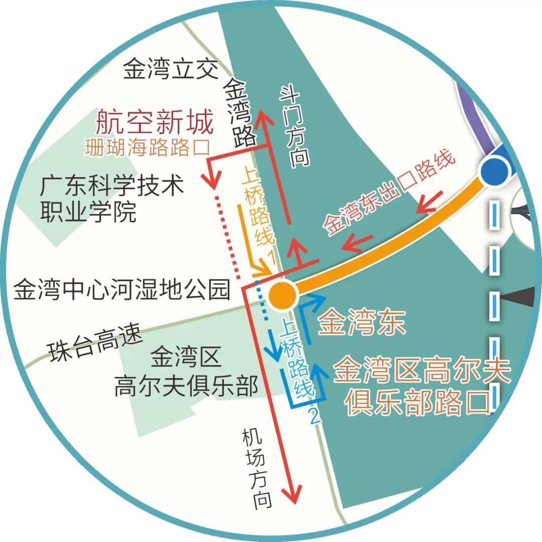 高栏港方向:金湾互通立交—泥湾门大桥—珠海大道—江珠高速入口—鹤