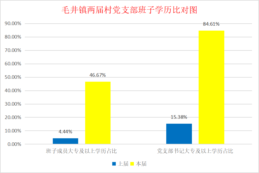 兴镇gdp_铁山港区兴港镇图片(2)