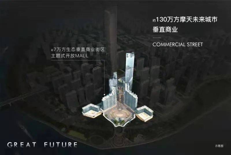 在两片建筑群之间,一座超7万方的商业中心,横贯整个国鸿中心.