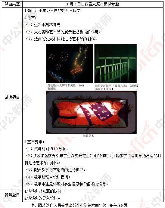 教资面试历年考试题目试讲答辩附解析小学美术