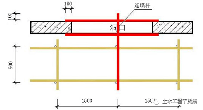 目前造成2人遇难,附:脚手架搭设安全标准化图册详细做法图