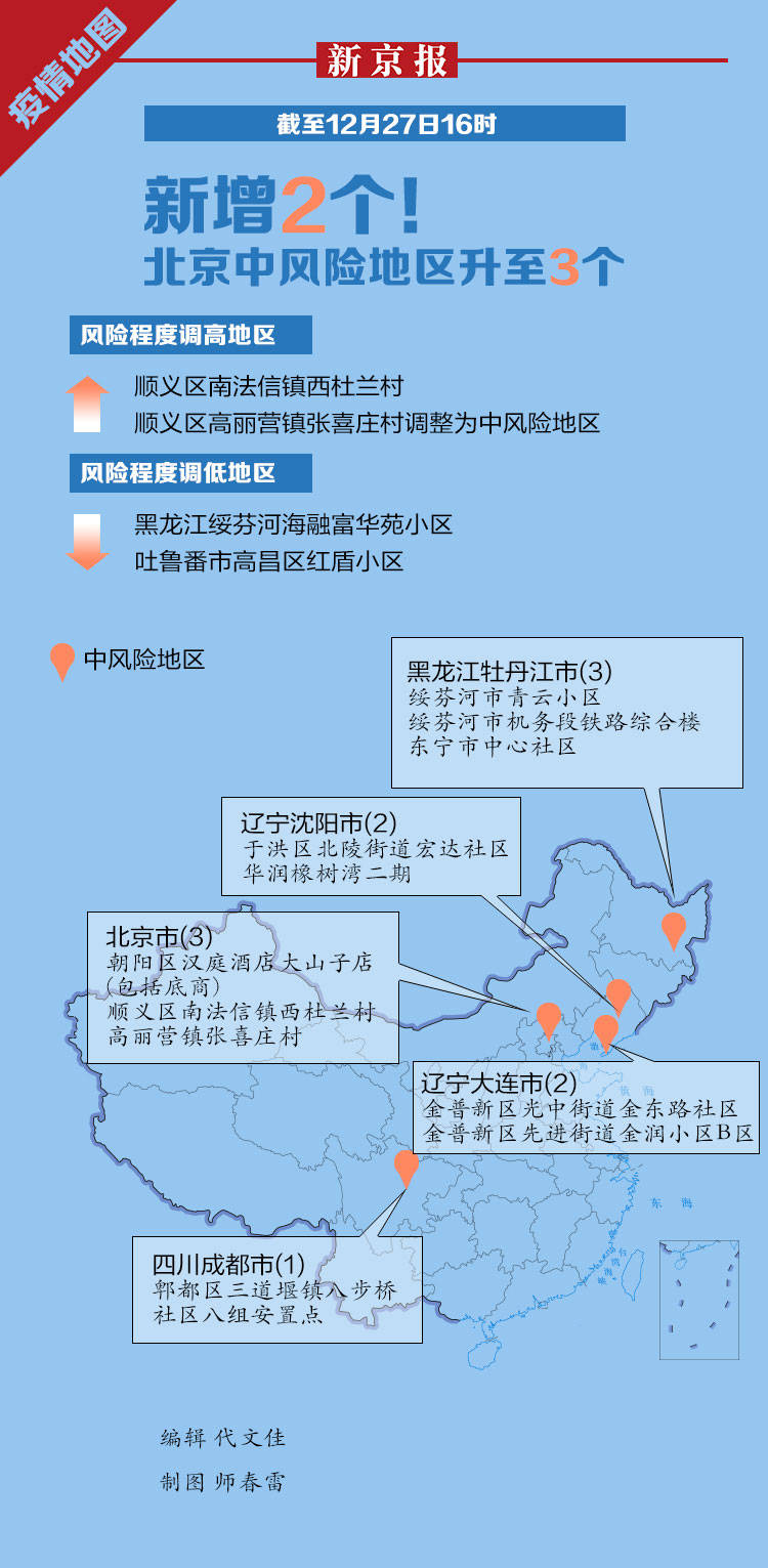 南法信镇gdp_昨天8时起,顺义时刻准备着(3)