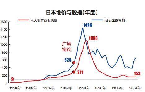 大城市人口_英国城市排名 人口 经济 安全(3)