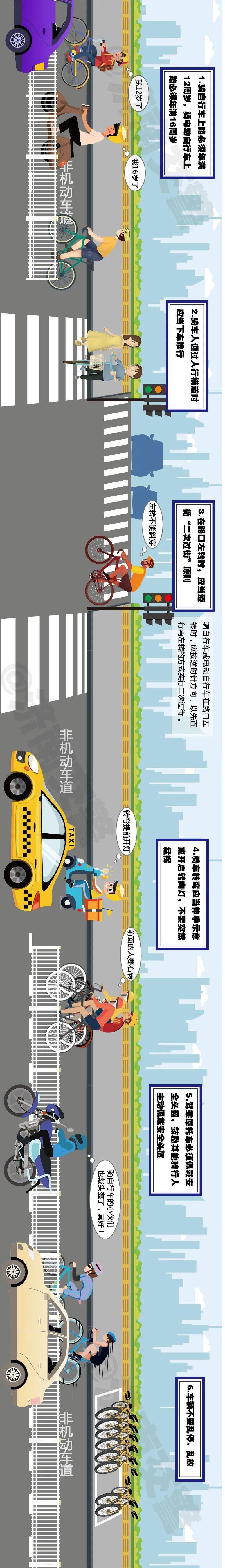 jbo竞博官网：
【交通宁静小课堂】你必须知道的交通规则（骑行篇）(图2)