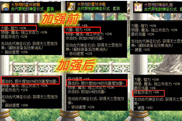 首先是最近玩家们一直都在讨论的大祭司套的加强,大祭司神话上衣