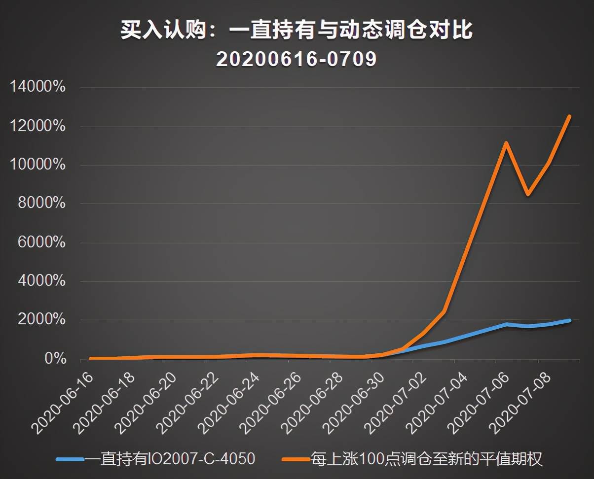 马尔萨斯式增长特征经济总量_马尔萨斯相关图片