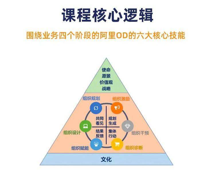 人均黄金_黄金回收图片(3)