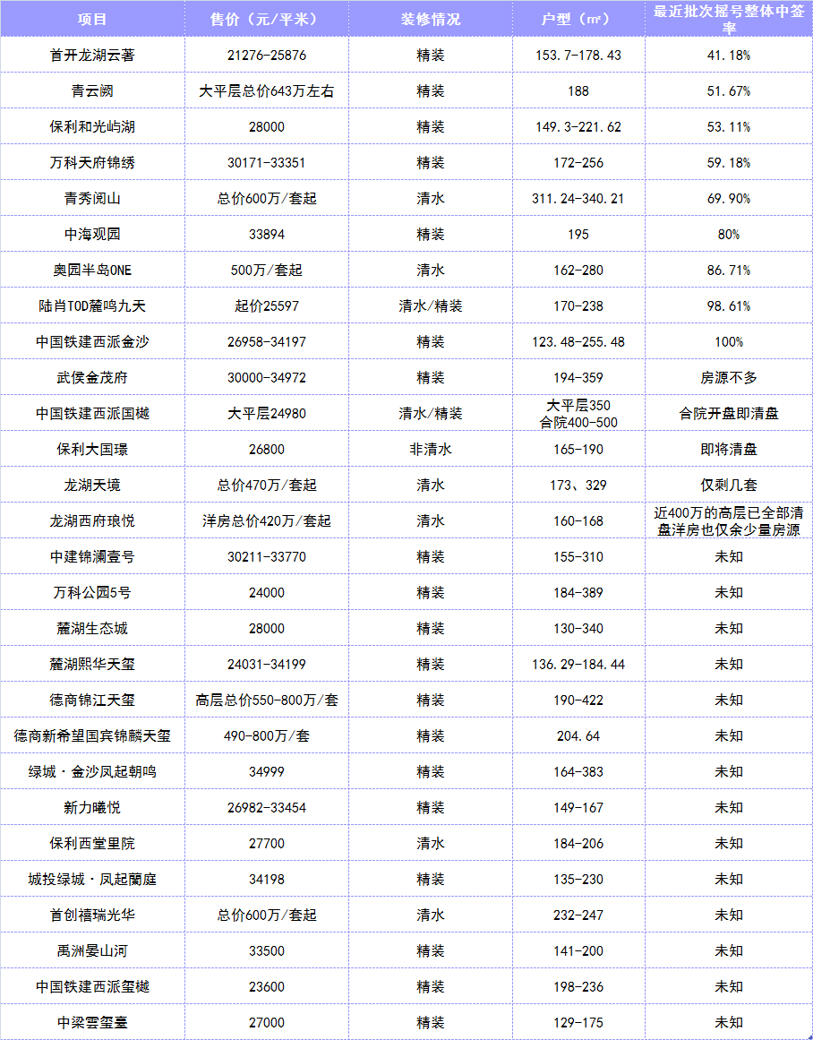 为什么购买二手房不计入GDP_十万个为什么手抄报(3)