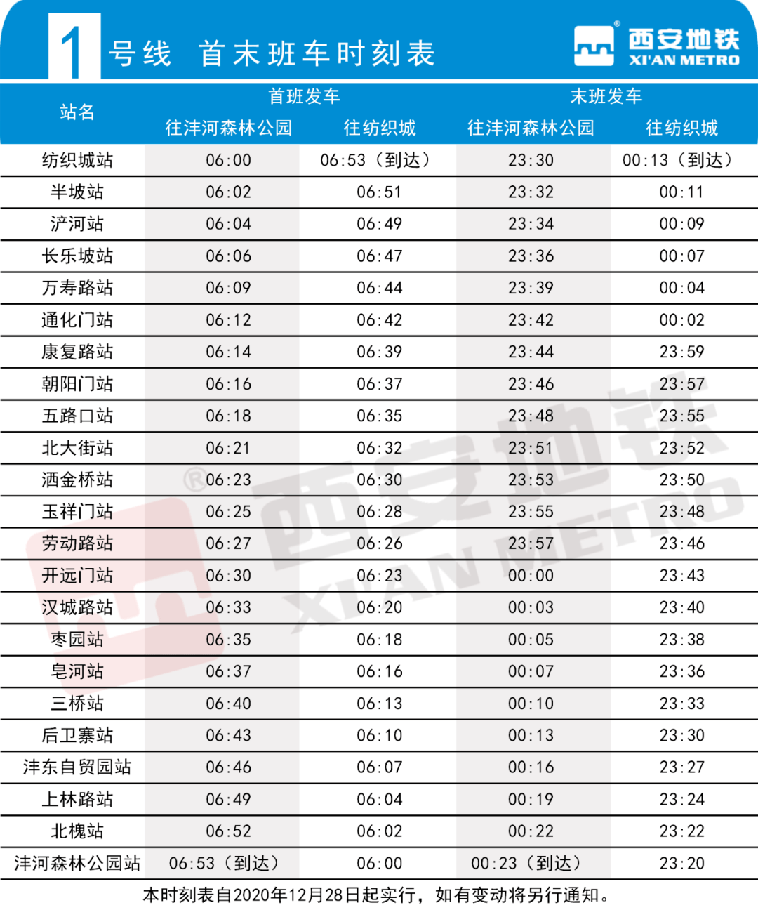 西安地铁5,6,9号线正式开通 最新地铁线路时间一览