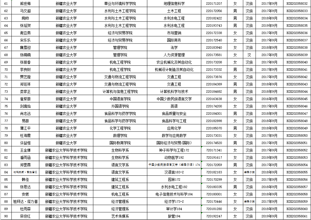 警官是什么等级 66e1d6c997374f4ab76ee52eea46ffd3.png