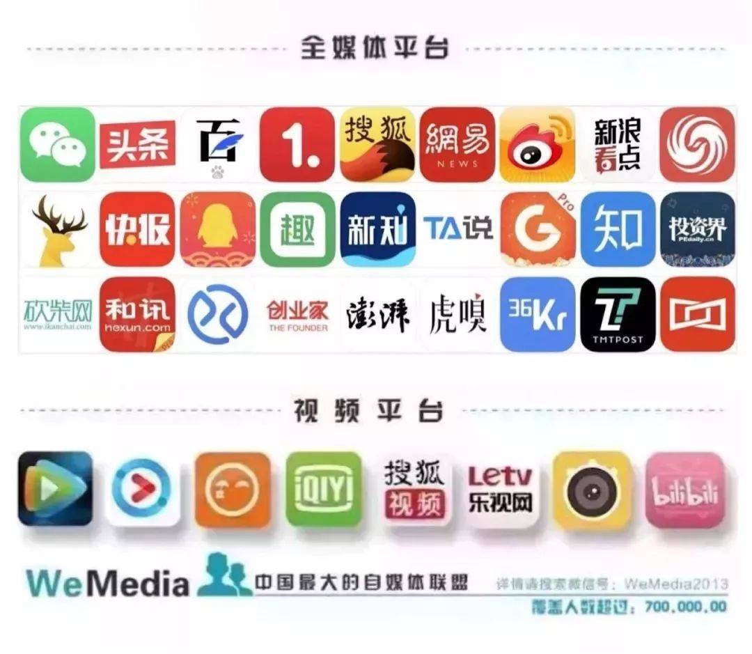 鼠尾草,南美洲草药,影视综中的神秘学呈现,同二次元文化一起,推动着