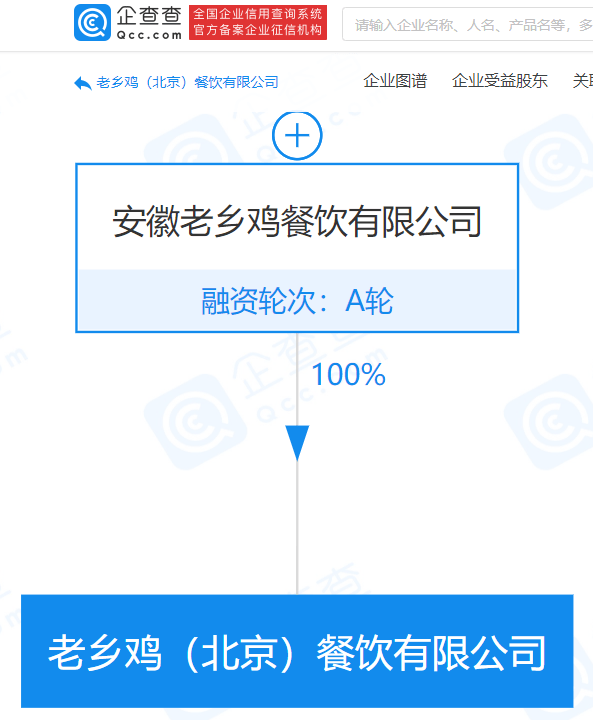 bf8c6455a71947849db361777dd46b4b.png