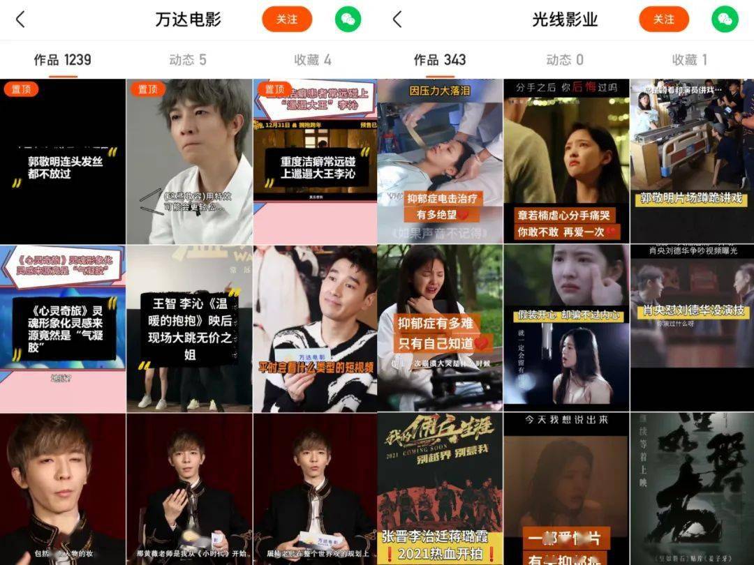 快手,为电影票房