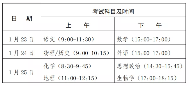 高考综合改革2021年落地，广东公布高考适应性测试安排 
