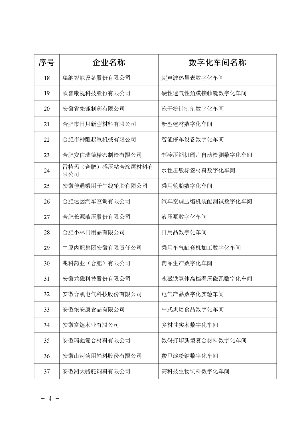 安徽2020各市上半年_安徽省律师行业发布2020年度十大关键词