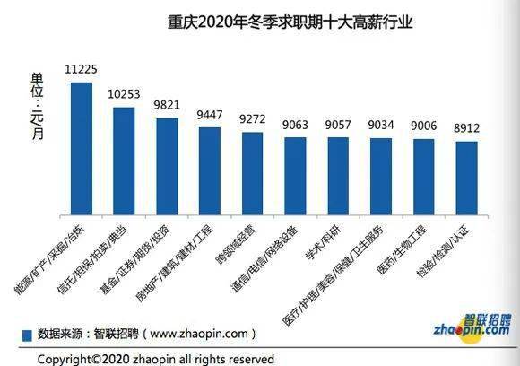 重庆开州人口_重庆开州人口第一多的镇街,10年间增加的人口超过整个临江镇