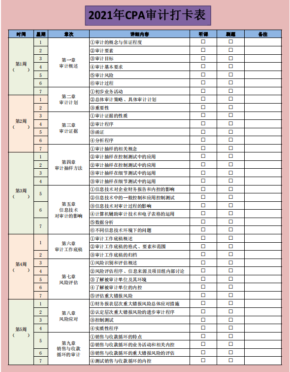 2021cpa每日学习计划表!涵盖六科,重点全覆盖!