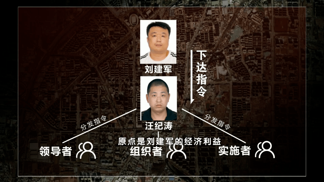 北京扫黑除恶战果|以黑养商富甲一方 黑金商人现形记