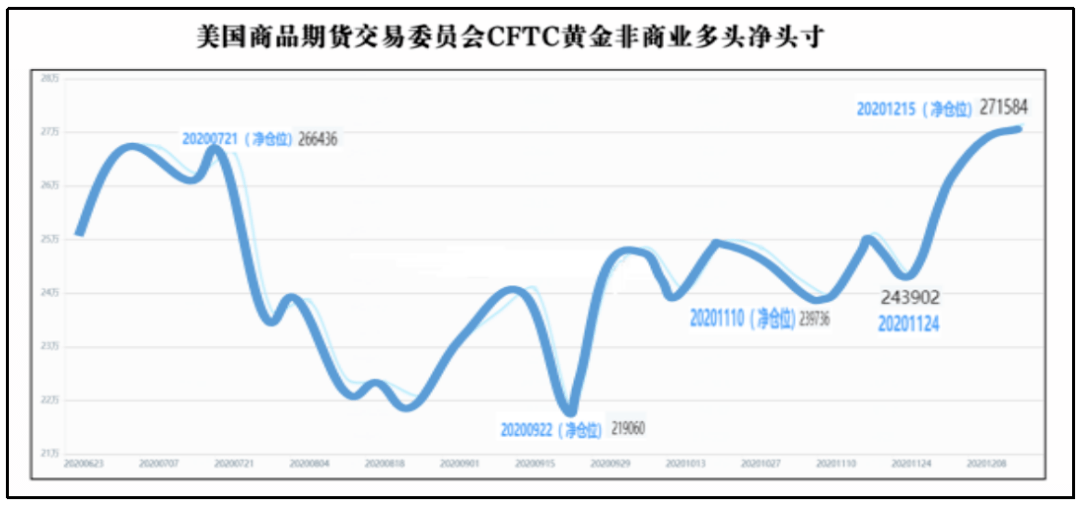 IMF对2021年尼日利亚GDP的预_中国地方政府财政脆弱度及风险(3)