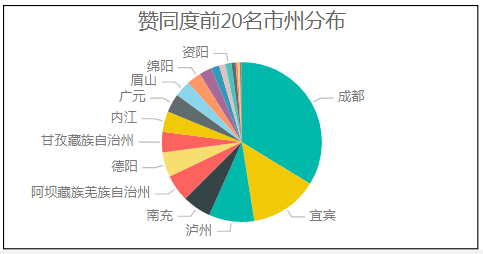 四川广安各县gdp2020_广安地图各县地图(2)