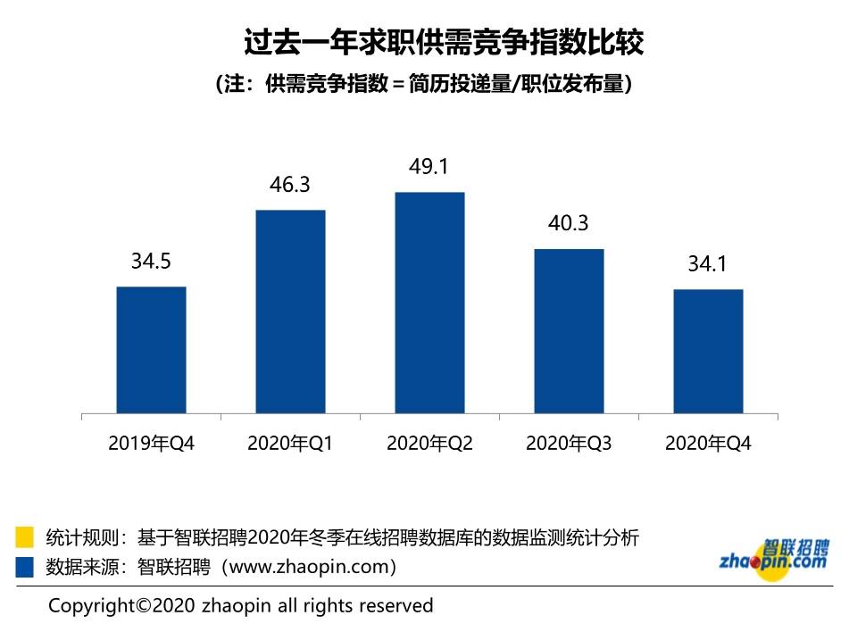 义乌人口2020数量_义乌地铁2020