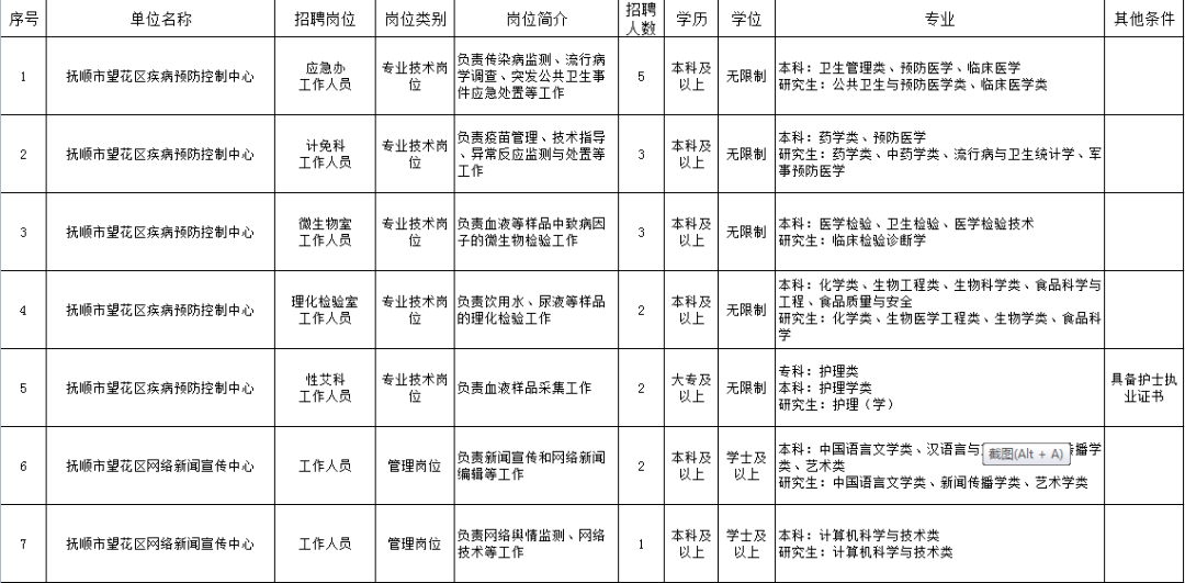 2020抚顺人口_抚顺麻辣拌图片(3)