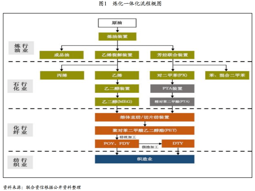 中国2019年经济总量位居_经济发展图片