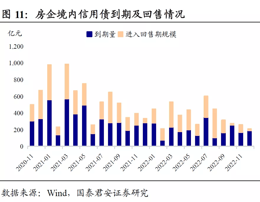 2021年11月gdp_2021年gdp世界排名(2)