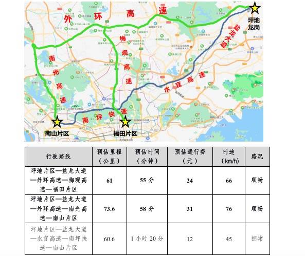 深圳外环高速正式通车了光明坪地片区到市中心更省时