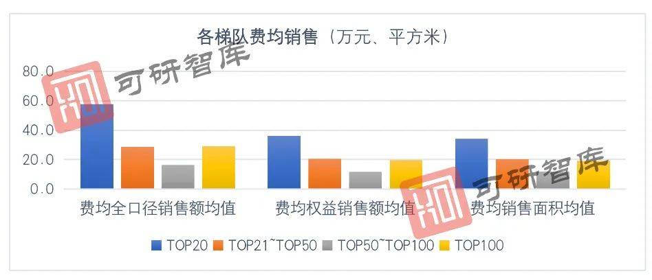 人均出户_中国人均寿命变化图(2)
