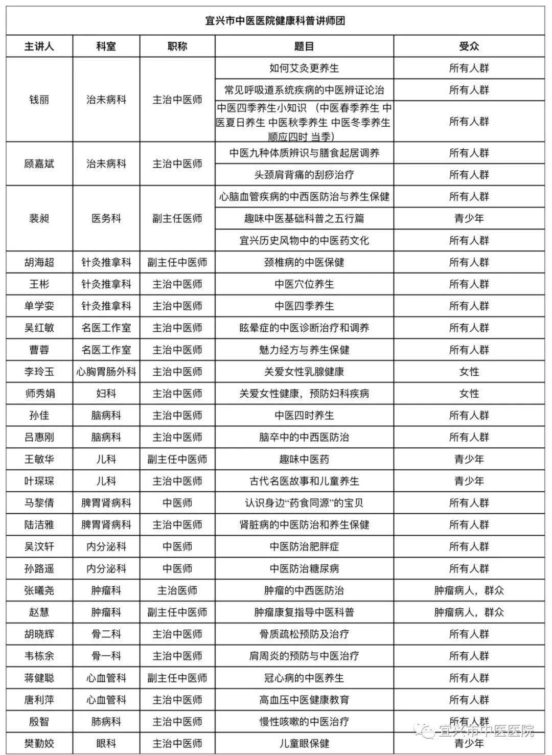 湖南苏姓多少人口_湖南人口图(3)