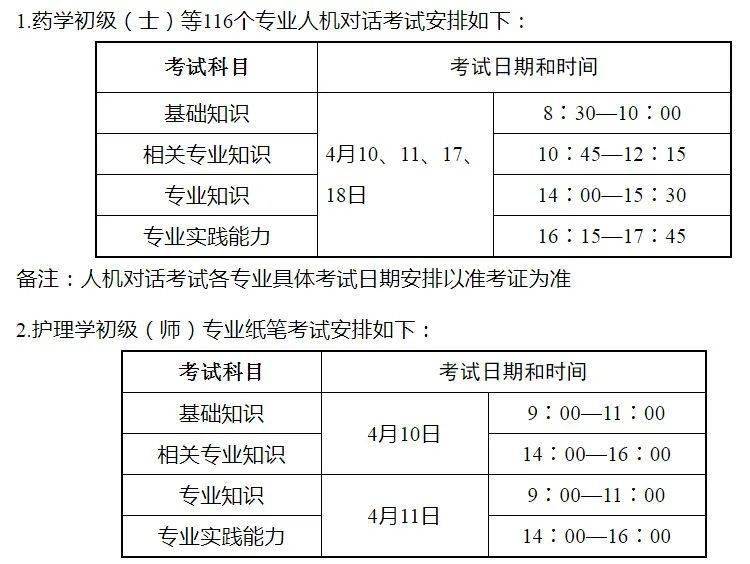 中国卫生人才网2021年护师和主管护师考生须知