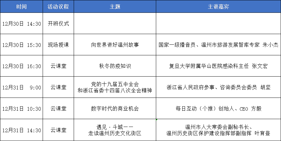 温州人经济总量_温州一家人(2)