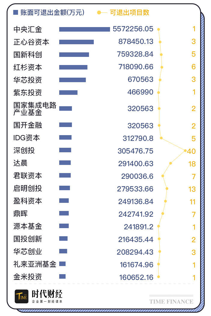 国内pe排名_pe管