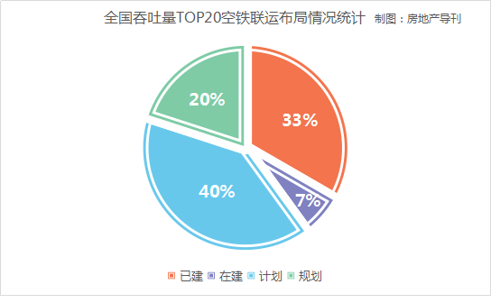 人口经济案例_1.3人口的合理容量 2