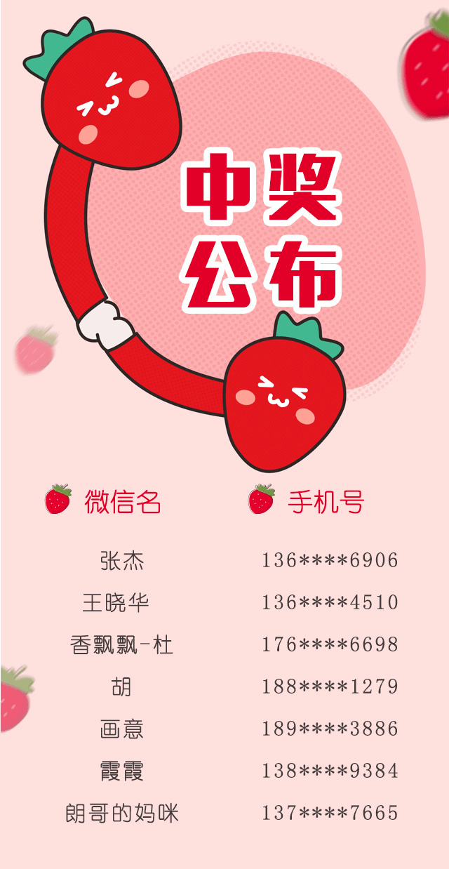 【中奖公布】瑞华果园门票中奖名单出炉