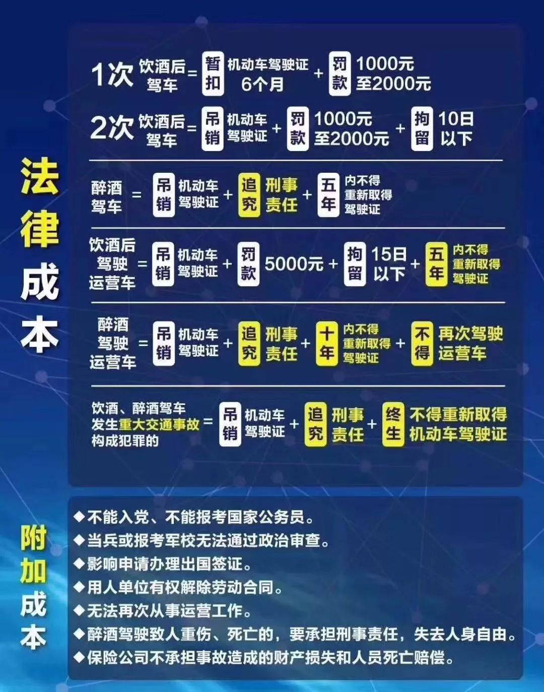 运城地区有多少人口_运城地区地图全图
