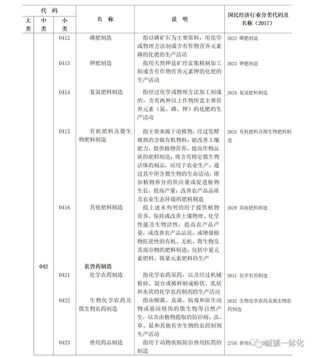 法人口径什么意思_法人代表证是什么意思(3)