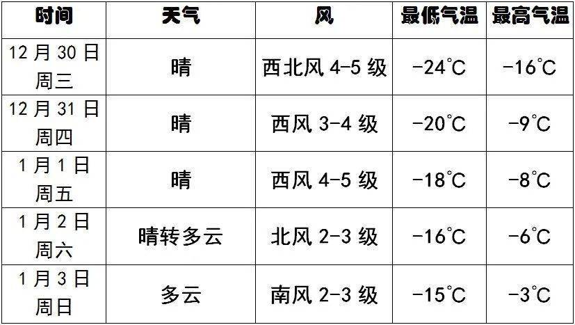 罕台镇GDP_杏坛镇gdp数据图(3)