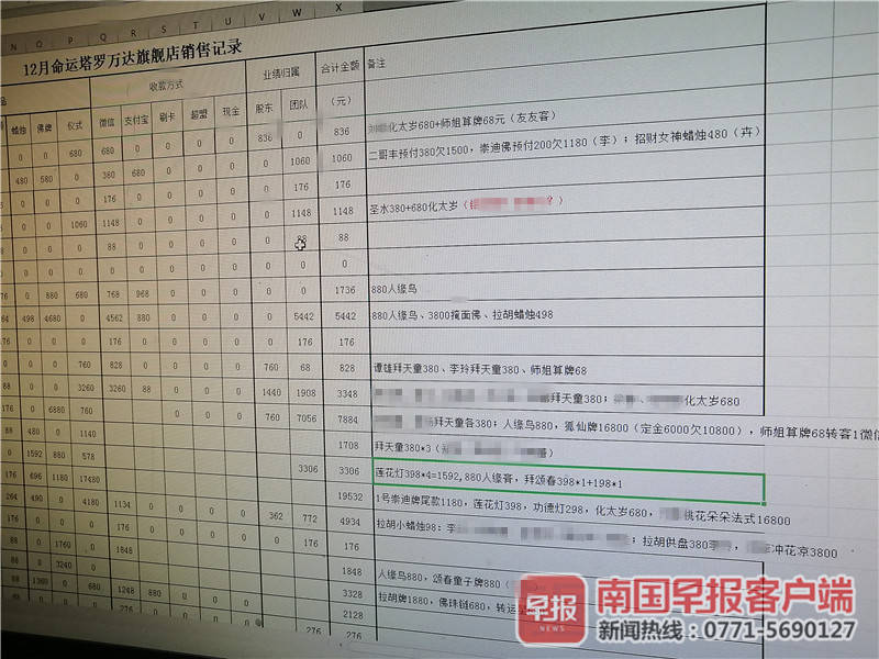 。记者从店铺近两个月的销售记录中发现，店铺两个月营业额超过13万元。这些售价高昂的产品，对于购买者来说有何神奇功效？该店铺的法定代表人