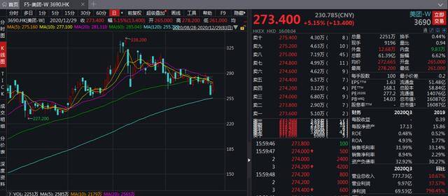 港股市值排名_银行市值排名(3)