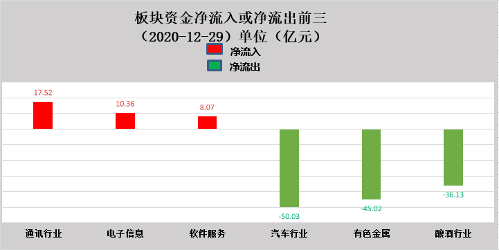 珠海2020年第二季度_刚刚!珠海2020年工资出炉:想在各区买套100㎡的房子,不吃不喝要...