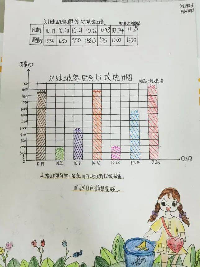 友善教育项目式学习三小四年级拥抱自然