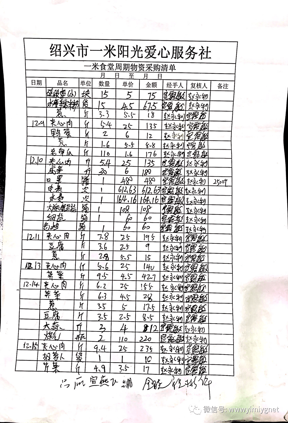 固定人口_人口普查图片