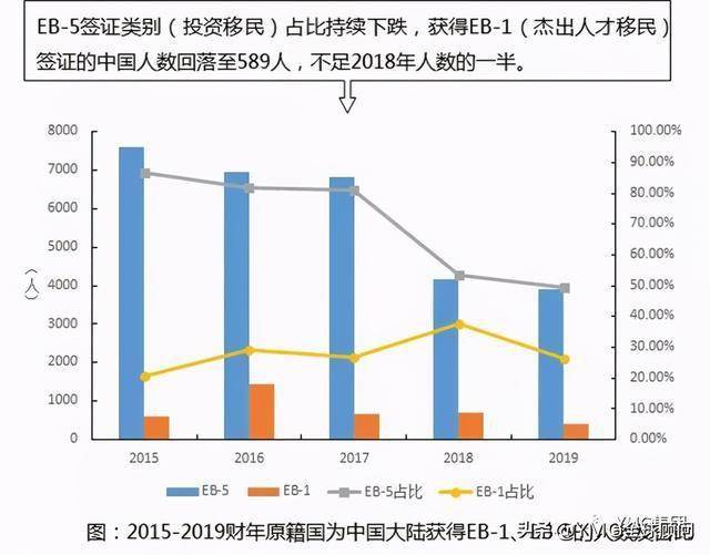 2020毕节人口流向_2020毕节中考英语