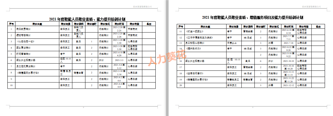 培训计划书范文