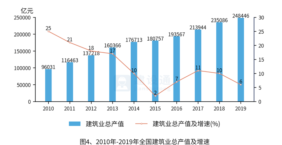 芦坪人口数量_中国人口数量变化图(2)